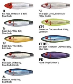MirrOlure Big Game Series 77M Sinking Twitchbait -Fishing Shop 77MR Color Chart