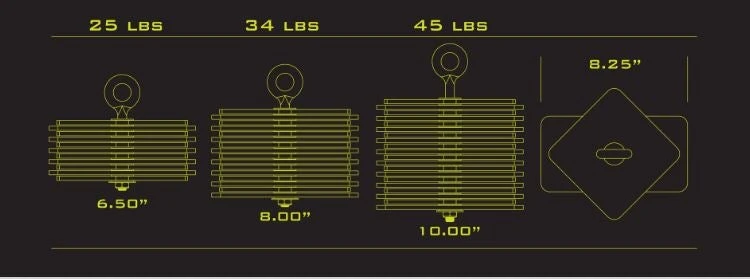 Tornado Anchors 3 Tornado Anchors - Image 3